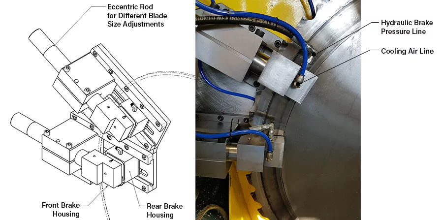 Fig 4 - Two sets of automatic adjustable blade brakes for AMSAW 350P carbide saw.