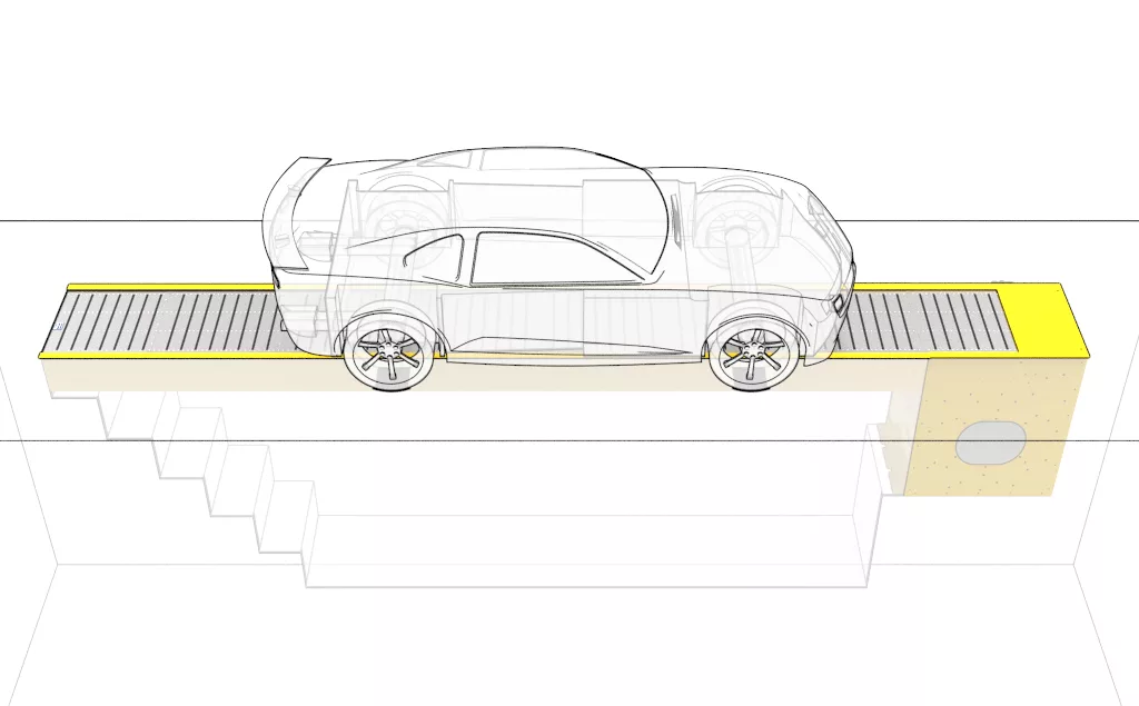Advancing Pit Safety Across Industries: Lube & Auto Care Shops