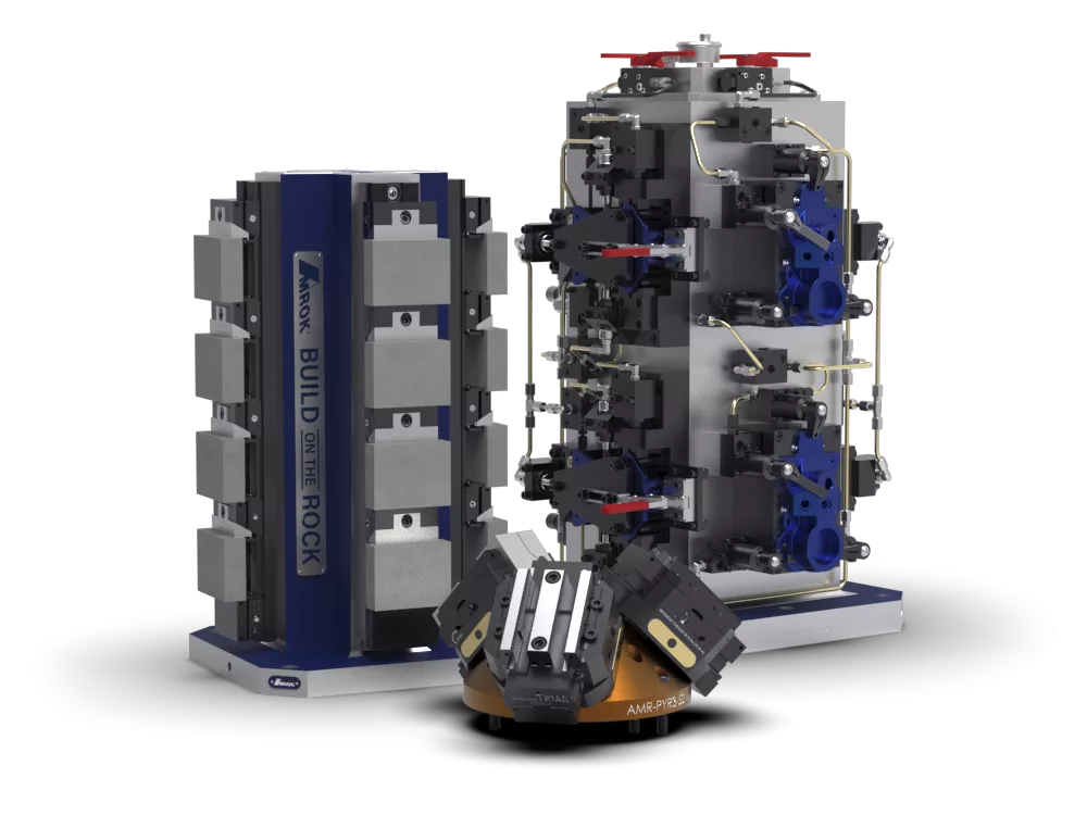 Der 3-Phasen-CNC-Wachstumsplan