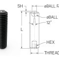 Set Screws
