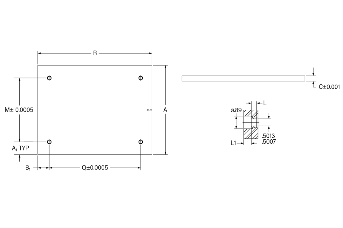 Fixture Plates