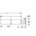 Precision Locating Screws