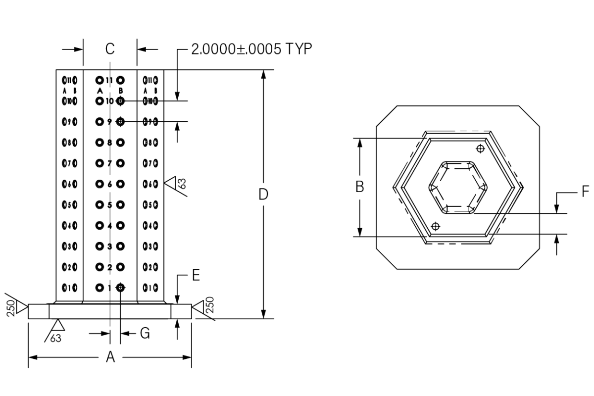 L&aacute;pidas hexagonales