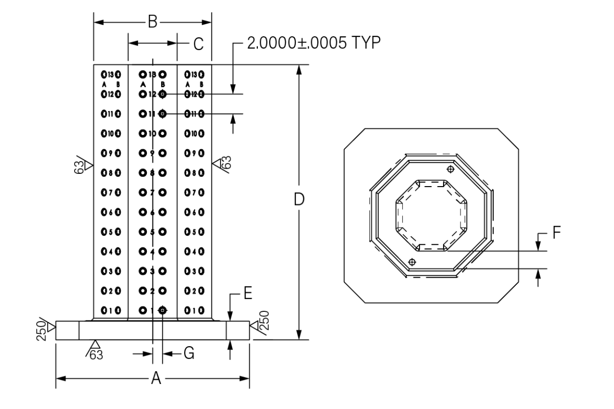 L&aacute;pidas octogonales