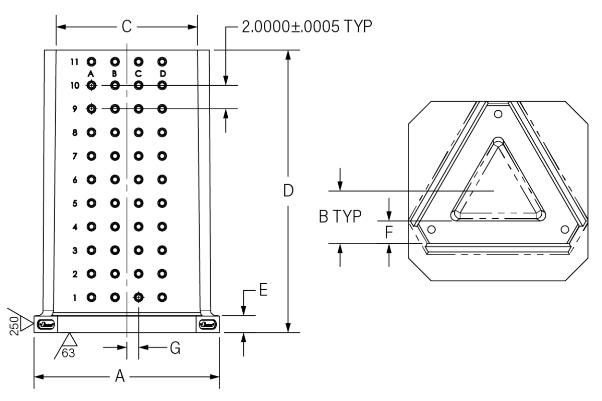 L&aacute;pidas triangulares