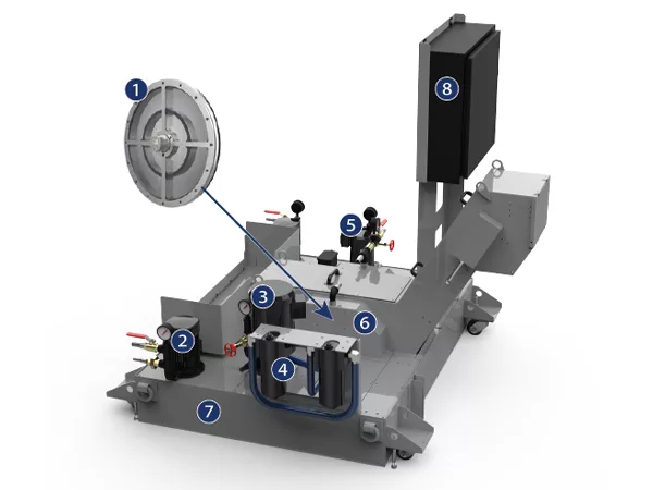 Improving Uptime with Hennig's CDF Filtration Systems