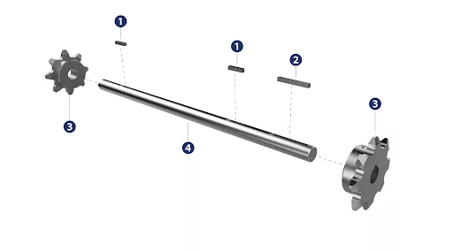 Troubleshooting & Repairing Standard Chip Conveyors