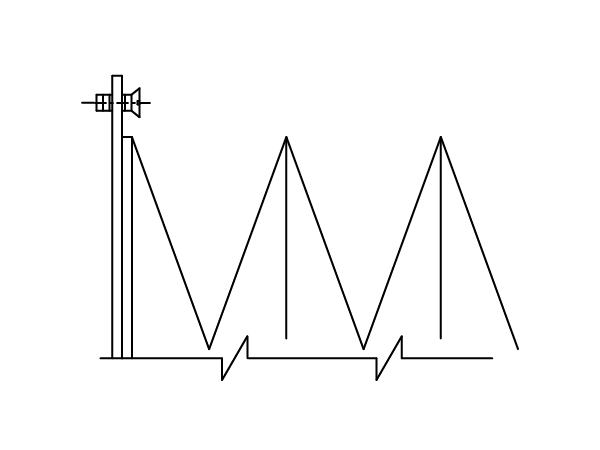 Beschichtete Gewebeb&auml;lge