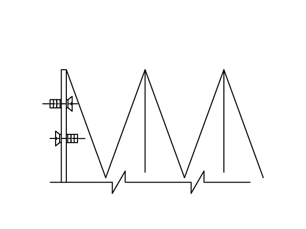 Beschichtete Gewebeb&auml;lge