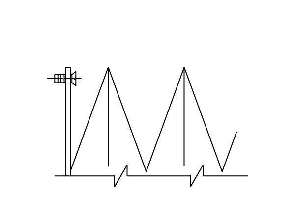 Beschichtete Gewebeb&auml;lge