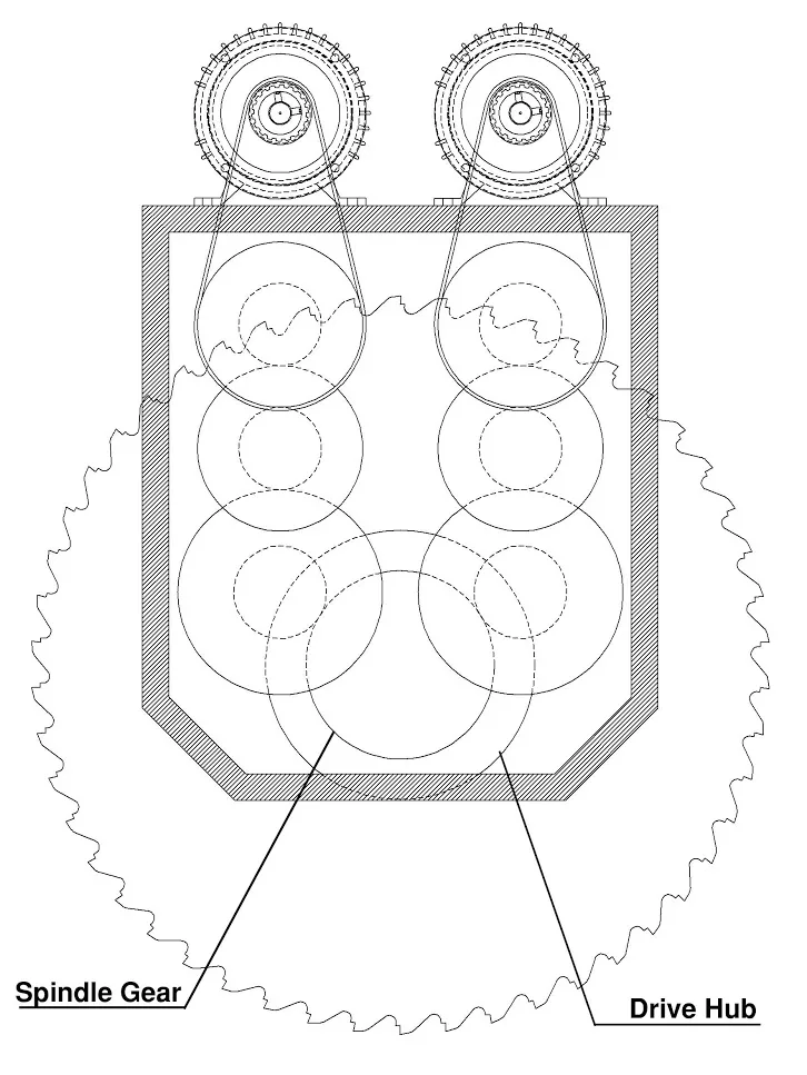 Figure 3&nbsp;- At the start and finish of the cut, one motor slows down the other, eliminating the backlash and reducing some effect of windup.