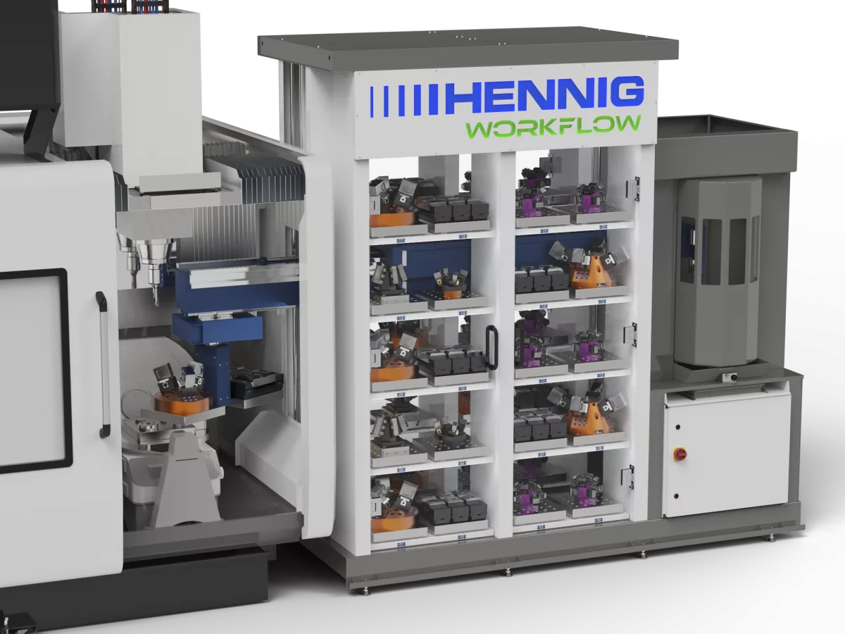 Der 3-Phasen-CNC-Wachstumsplan