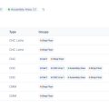 Slytek Machine Intelligence