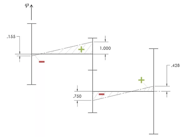 AMSAW Example - Mode Shape 3