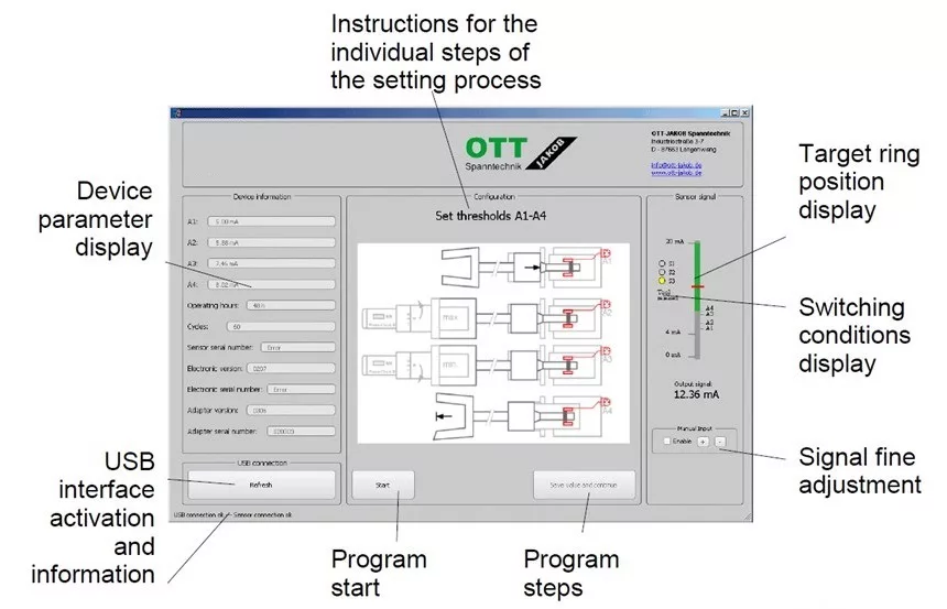 What is an MSU Sensor System for Drawbar Monitoring?
