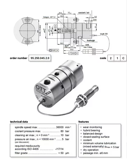 How Can Leakage Flow Monitoring Extend the Service Life of My Drawbar?
