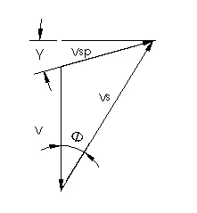 Reading the Chips: Fundamentals of Sawing Performance