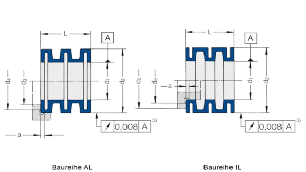 AL/IL &ndash; Long External Clamp Force Initiation Drawing