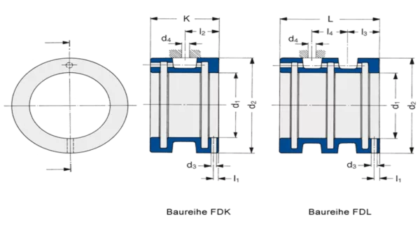 AL/IL &ndash; Long External Clamp Force Initiation Drawing