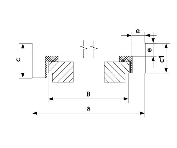 Beschichtete Gewebeb&auml;lge