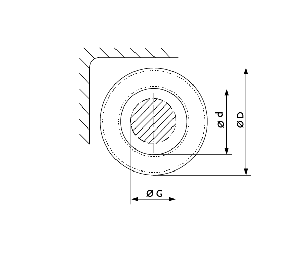 Beschichtete Gewebeb&auml;lge