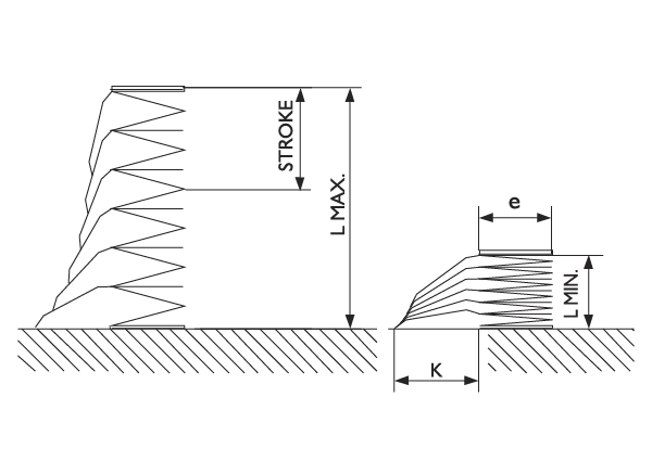 Hinged Steel Lamella Bellows