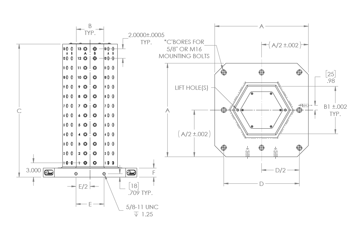 Hexagon Tombstones