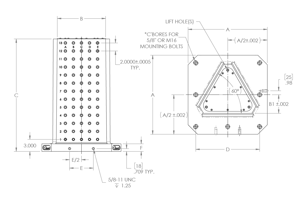 Triangle Tombstones