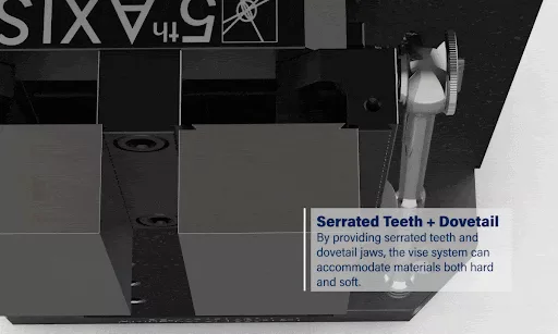 Eliminating Wasted Material with 5th Axis Workholding
