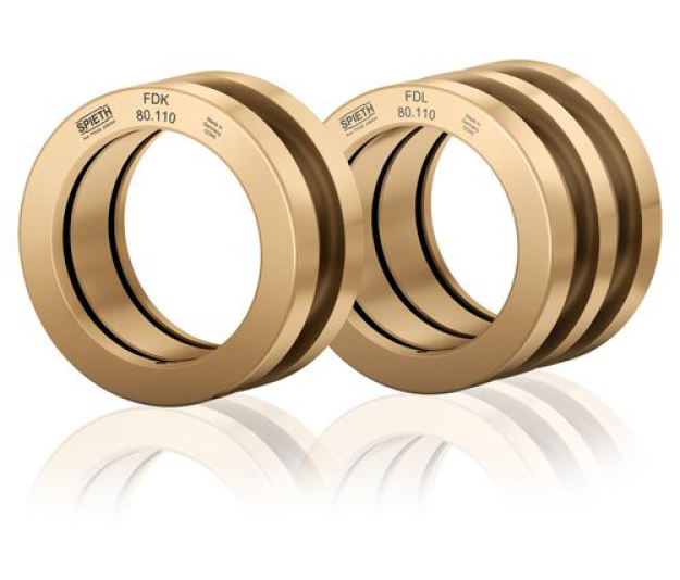 FDK/FDL – Guide Bushings (External Play Adjustment)