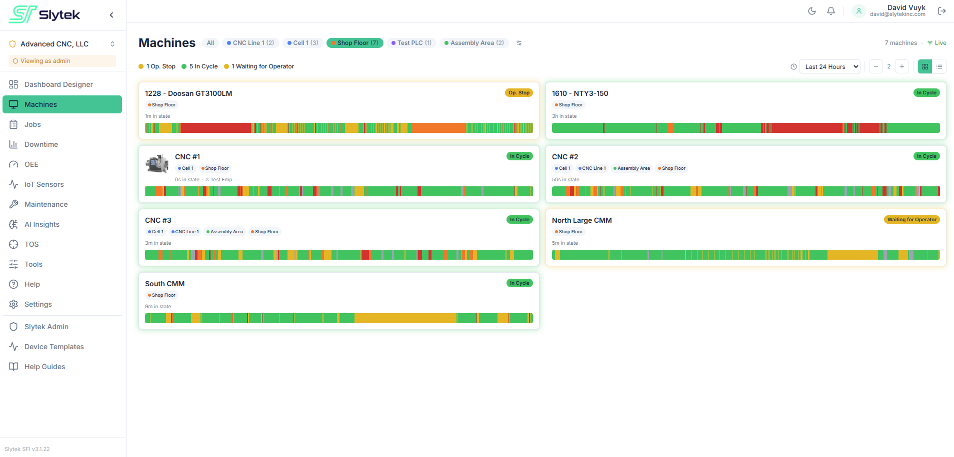 Slytek Machine Intelligence