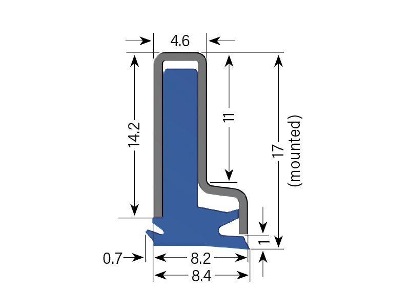 ab i dimensions