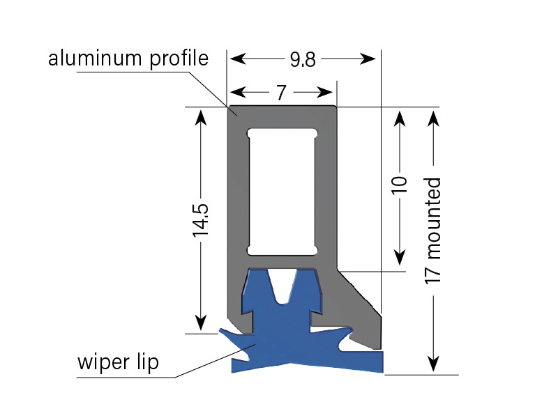 al 1 dimensions